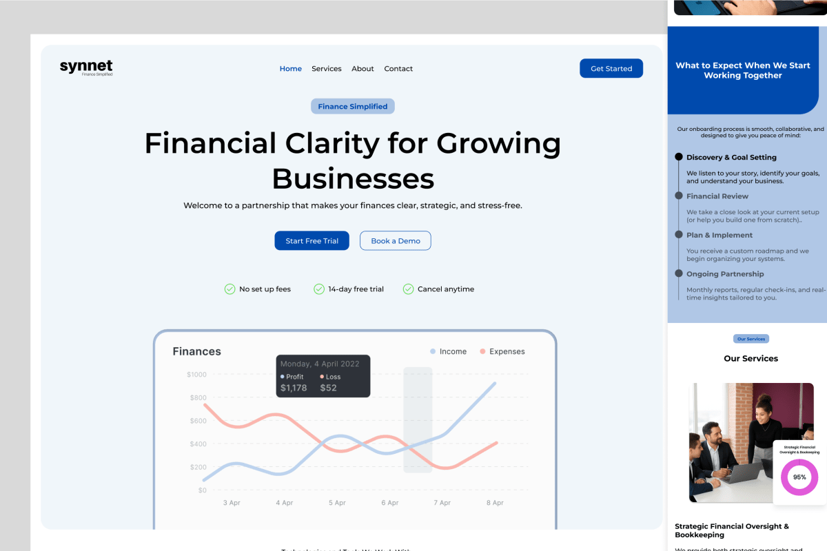 Synnet homepage headlining financial clarity for growing businesses, above an income and expenses chart
