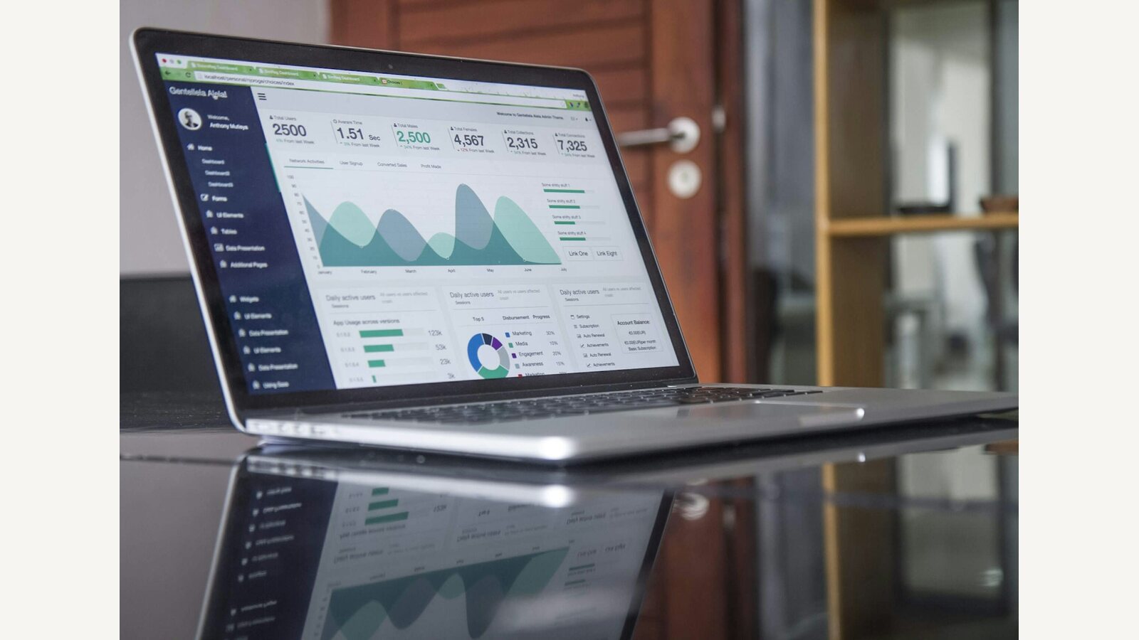 An analytics dashboard on a laptop
