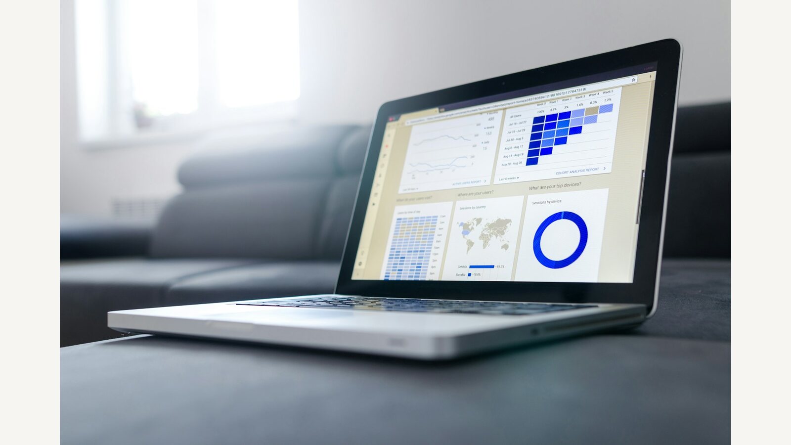 Charts displayed on a laptop screen